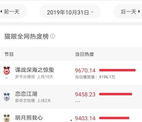 国产在线最新,创新驱动，引领行业发展新篇章